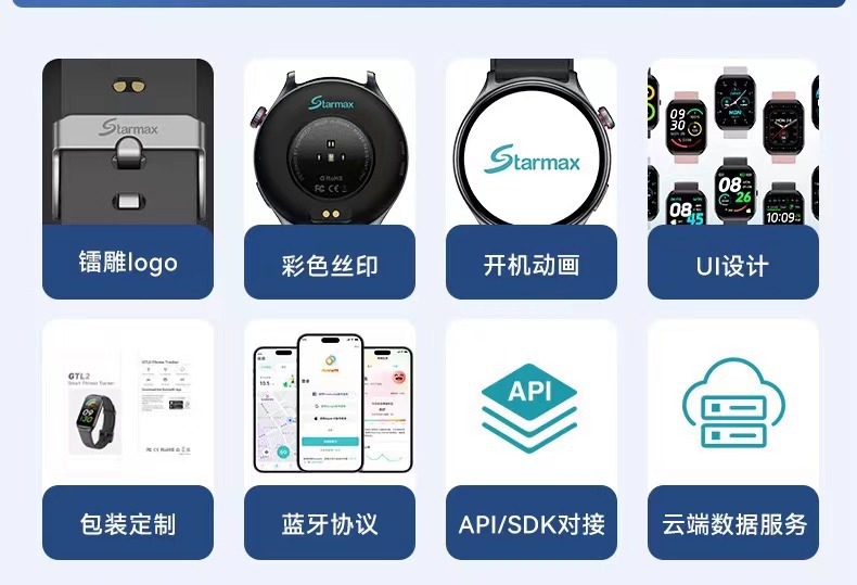 定制
